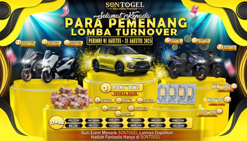 SONTOGEL: Kemenangan Maksimal di Situs Ini